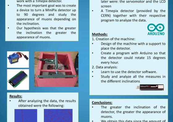 Analysis of the number of muons detected by a TimePix detector according to its orientation