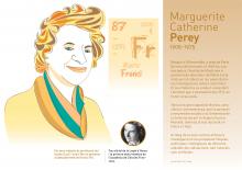 P12_Women researchers in Nuclear Physics