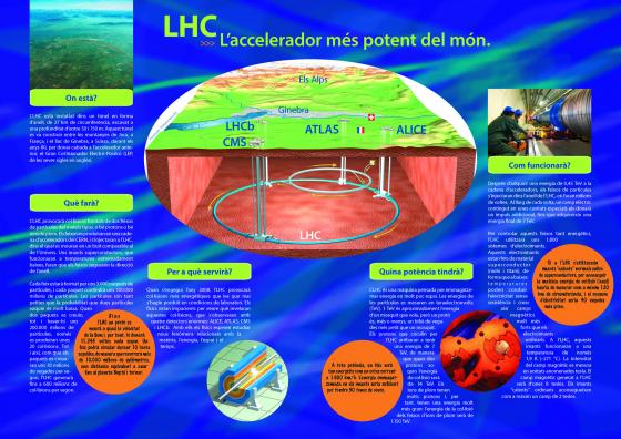 Diptych LHC