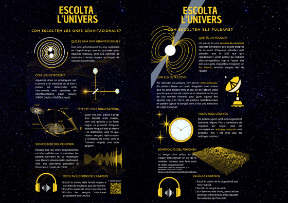 Taller "Escolta l'Univers"